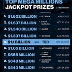 mega millions lottery numbers